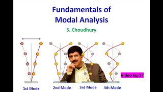 Fundamentals of Modal Analysis [upl. by Adnawed]