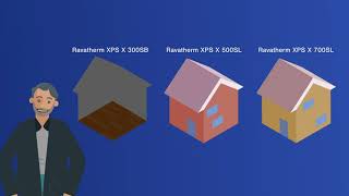 Floor Insulation Guide  Ravago Building Solutions UK [upl. by Asfah]