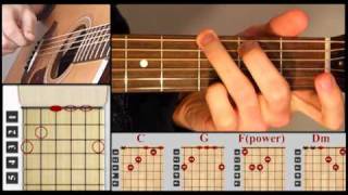 Californication Guitar Lesson Part 2  How to play californication [upl. by Simon256]