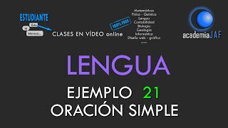 Frase en VOZ PASIVA analizada sintácticamente  Ejemplo 21  Lengua sintaxis española  academia JAF [upl. by Ahseinet178]