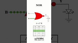 Logic Gates  بوابات المنطق logicgate logicgates أردوينو Arduino [upl. by Andersen424]