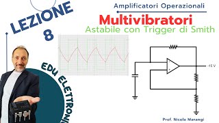 Multivibratori Analisi Teorica e Simulazione dellAstabile con Trigger di Schmitt su Falstad [upl. by Cod]