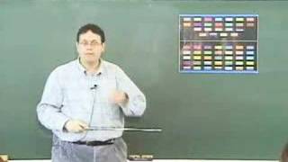 TESOL Methods [upl. by Finzer904]