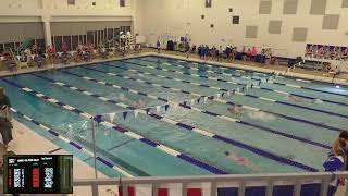 Sartell Girls Swimming vs Sauk RapidsRice [upl. by Alard220]