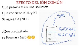 Ejercicios de solubilidad Precipitación Fraccionada 2 ¿AgCl o AgI [upl. by Gnil]