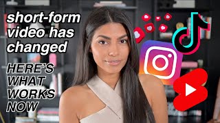 Are Instagram Reels Still Worth It ShortForm Video in 2024 [upl. by Deenya307]