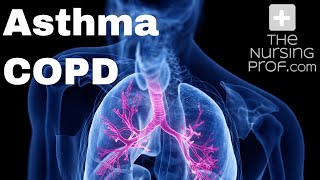 Asthma and COPD Same or Different [upl. by Artimid]