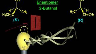 Understanding Concept of Optical Activity and Plane polarized light PPL [upl. by Bach]