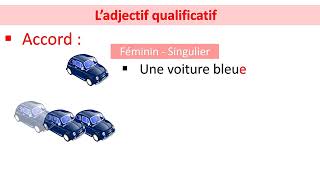 Ladjectif qualificatif 4ap5ap [upl. by Attikram]