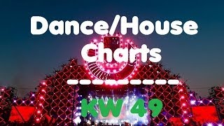 Deutsche Top 20 DanceHouse Charts KW 49 2013 [upl. by Seel]