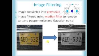 Automatic License Plate Recognition using MATLAB [upl. by Wooldridge]