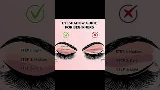 Eyeshadow Guide For Beginners ✅❌shorts youtubeshorts makeuptips makeup eyeshadow trending yt [upl. by Asilaj444]