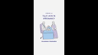 Folic Acid in Pregnancy [upl. by Halludba]