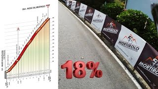 Mortirolo 18 hardest part of the climb [upl. by Ayyn224]