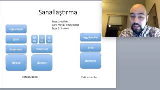 Sanallaştırma Virtualization Bulut Bilişim  2 Video [upl. by Anivahs242]