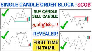 SINGLE CANDLE ORDER BLOCK  SCOB MITIGATION  SECRET REVEALED [upl. by Ainnet]