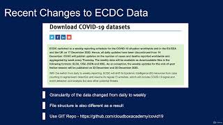 32 Important Recent Changes to ECDC Data [upl. by Elletsirk606]