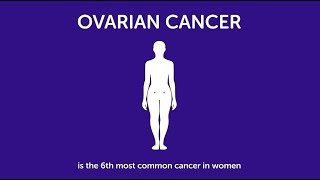 What is Ovarian Cancer 10 things you should know about ovarian cancer  Cancer Research UK [upl. by Hsakaa814]