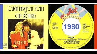 Olivia NewtonJohn and Cliff Richard  Suddenly Vinyl [upl. by Gnilyam]