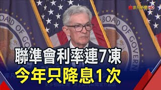 聯準會又鷹了利率連7凍 點狀圖揭quot今年只降息1碼quot比3月更少｜非凡財經新聞｜20240613 [upl. by Yvor]