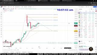 🛑LIVE  22 AUG 2024 NFTY EXPIRY  Nifty BankNifty Finnifty Midcap live Trade  Option Trading [upl. by Romney]