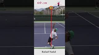 Newton Tênis – Altura ideal para o Toss Rafael Nadal [upl. by Ramburt506]