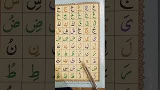 Qa qe qho harakat horof Noorania qaida hafiz Inzamam Ul Haq Learn Quran [upl. by Cis]