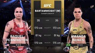 UFC 5 The Rematch  Raquel Pennington vs Amanda Nunes Predictions and Analysis [upl. by Amiaj]