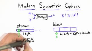 Modern Symmetric Ciphers  Applied Cryptography [upl. by Riaj]