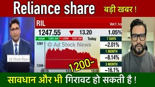 Reliance industries share latest news  Reliance share news today [upl. by Jahn]