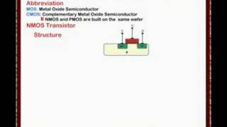 Analog CMOS VLSI Lecture One 2 NMOS Structure [upl. by Kienan]