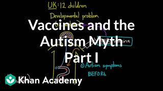 Vaccines and the autism myth  part 1  Infectious diseases  Health amp Medicine  Khan Academy [upl. by Wester951]