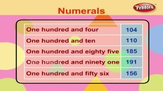 Maths For Class 1  Writing Numerals for Number Names  Learn Maths For Children [upl. by Andel]