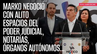 Marko negoció con Alito espacios del Poder Judicial notarías órganos autónomos… [upl. by Ihsar]