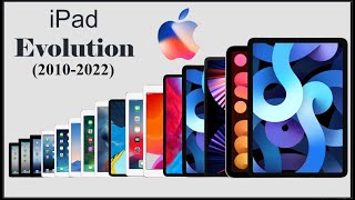 Evolution of Apple iPad  From 2010 To 2022  History of Apple iPad  Animated Slideshow [upl. by Tsepmet565]