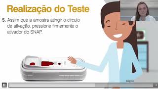 Como fazer o teste rápido para Leishmaniose Visceral Canina [upl. by Renckens]