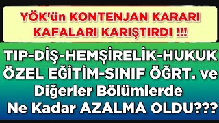 2024 YKS Hangi Bölümlerde Kontenjan Azalacak Tıpdiş hemşirelikhukuk sınıf özel eğitim vb [upl. by Rufe]