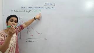 Price and Output determination under Monopoly [upl. by Cirted]