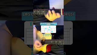 Lips Of An Angel  Hinder  Easy Guitar Chords Tutorial For Beginners guitarlessons [upl. by Adnertal]