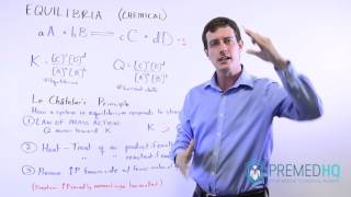 Le Chateliers Principle of Chemical Equilibrium [upl. by Salem]