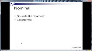 Nominal Ordinal Interval Ratio  Explained [upl. by Ula]