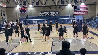 Long Beach Mens VB warmup hitsserves [upl. by Arfihs]