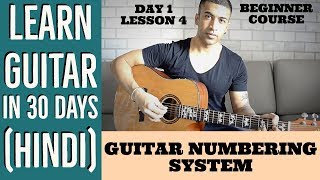 Numbering System For Fingers Frets and Strings  Learn Guitar in 30 days HINDI  Day 1 Lesson 4 [upl. by Sanferd638]