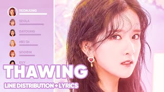 WJSN  Thawing 겨울잠 Line Distribution  Lyrics Color Coded PATREON REQUESTED [upl. by Norling562]