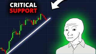 BITCOIN IS TRAPPING YOU Dont Be Fooled Bitcoin News Today amp Price Prediction [upl. by Elisha]