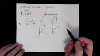 MSE 201 S21 Lecture 8  Module 4  Sketching Crystallographic Directions Example [upl. by Rosenstein]