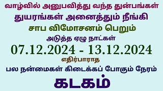 this week kadagam rasi horoscope tamil  intha vara kadaga rasi horoscope  weekly rasi palan kadaga [upl. by Asteria]