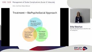 ESOC 2024 Session on demand Management of Stroke Complications Acute amp Subacute [upl. by Seditsira82]