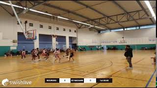 Tango BB  St Nazaire BOURGES VS ST NAZAIRE [upl. by Mela541]