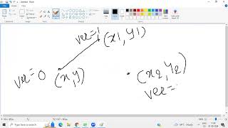 ScanLine Algorithm  MouseClick Input [upl. by Einama]